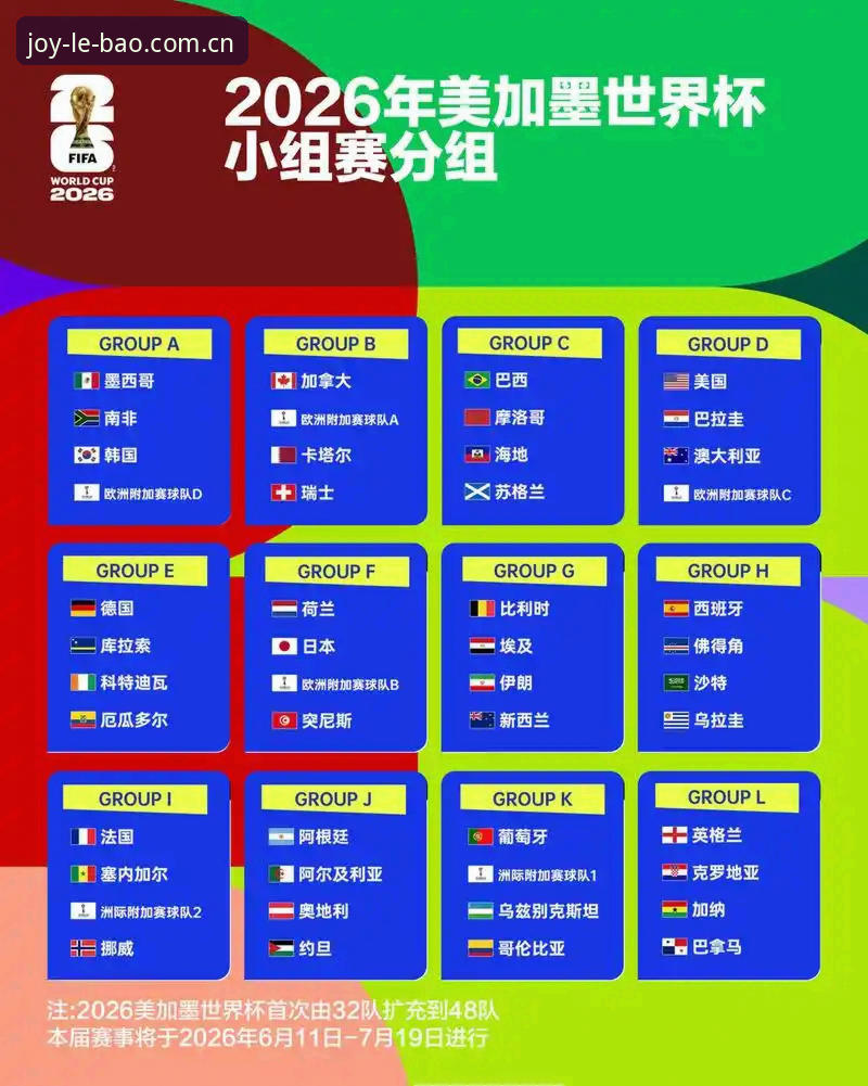U17世界杯抽签深度分析：中国男女足出线前景与赛事看点全面解析